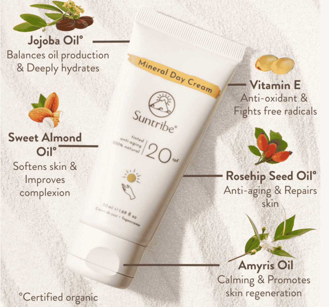 Suntribe Natural Mineral Day Cream Spf 20 Untinted
